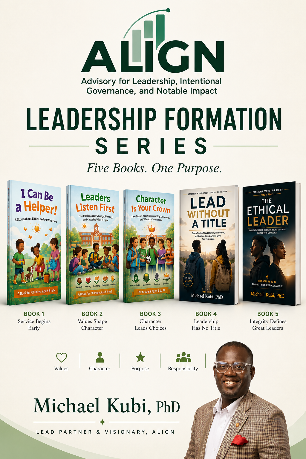 WHY I WROTE THE ALIGN LEADERSHIP FORMATION SERIES